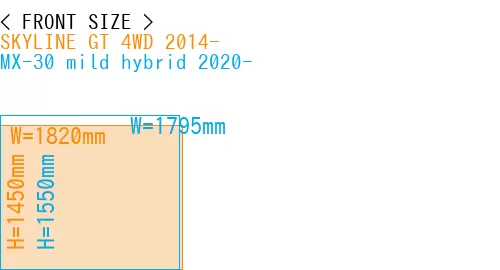 #SKYLINE GT 4WD 2014- + MX-30 mild hybrid 2020-
